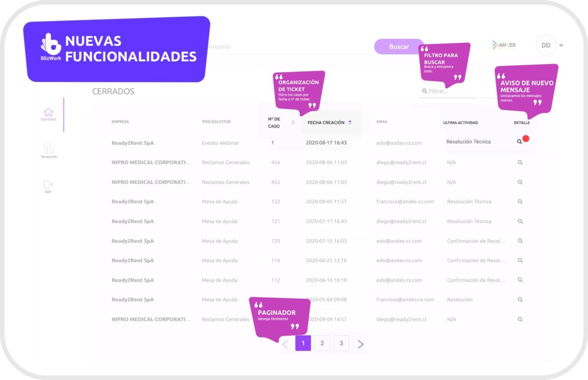 Blizwork nuevas funcionalidades